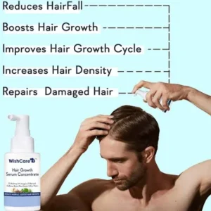 WishCare Hair Growth Serum Concentrate (30ml) Mens Benefits